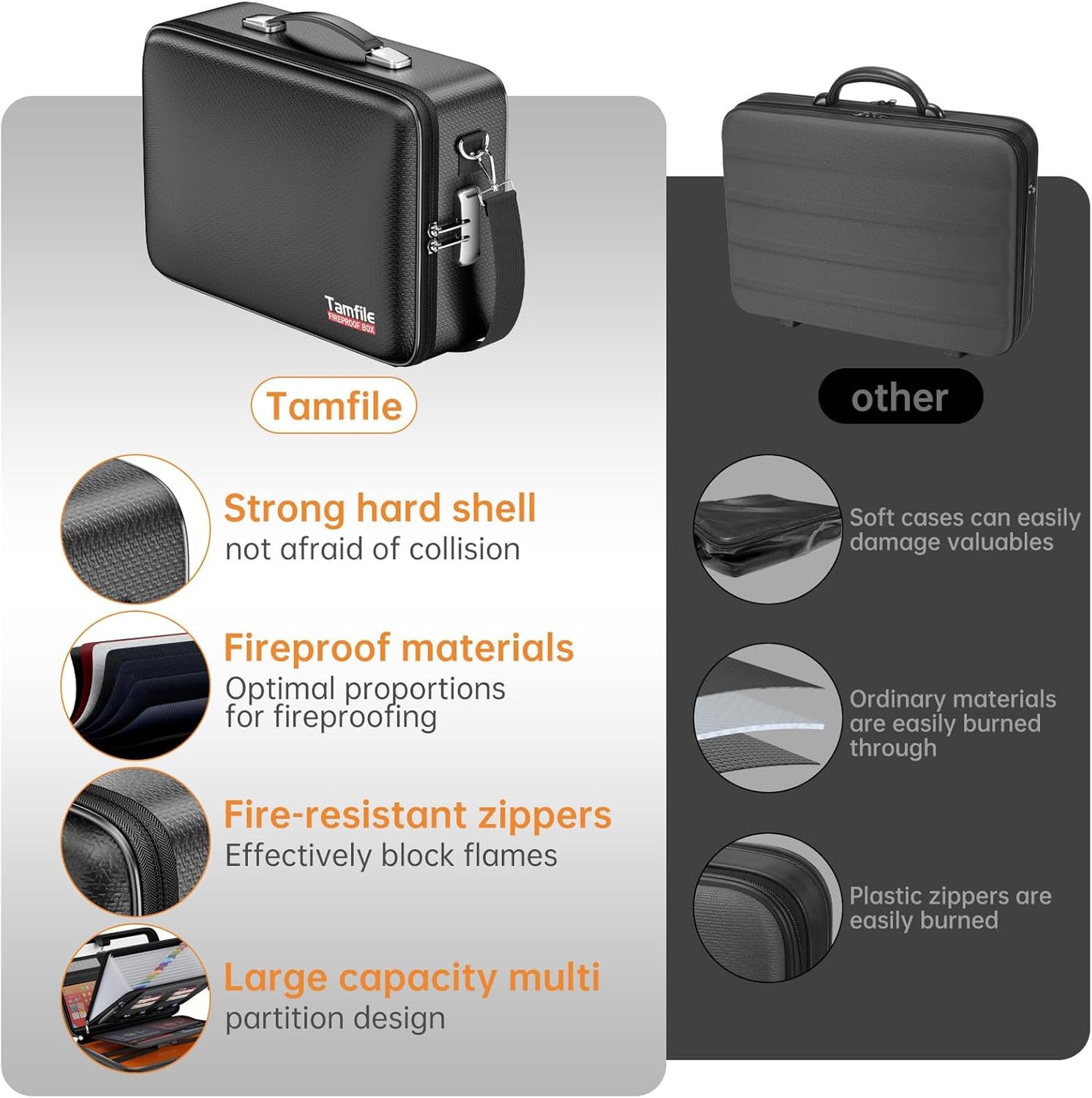 Tamfile Fireproof Document Box, Hard-Shell Design Case 5200°F Fireproof Water Safe File Box with Lock,8-Layer Fireproof Safe File Organizer for Important Documents、Valuables、Laptop、Passports (Black)