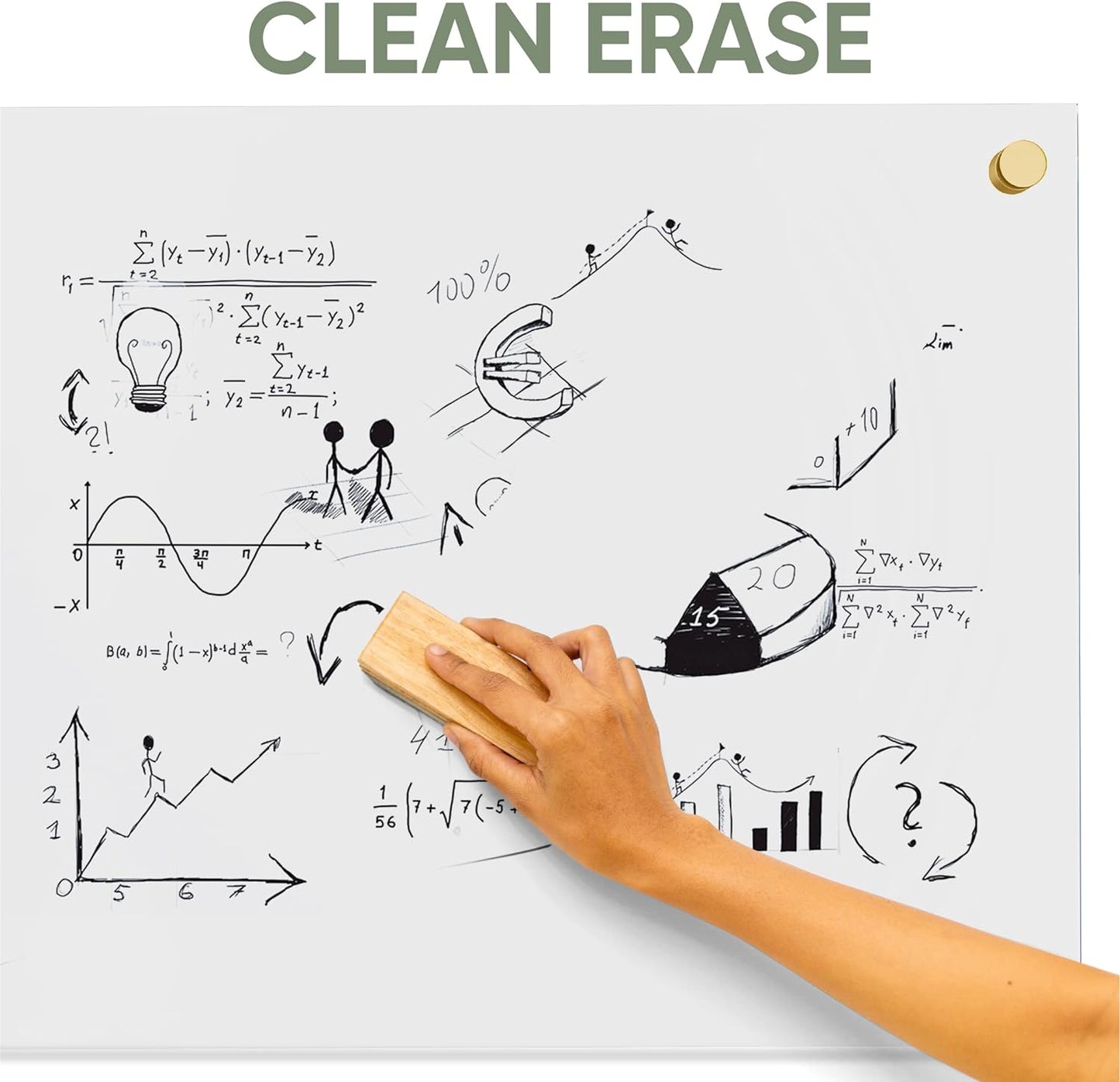 Ships Next Day, Made in USA - Acrylic Dry Erase Board | Non-Magnetic Dry Erase Board | Hanging Frameless White Board | Acrylic for Office, School and Home Walls | for Kids & Adults (Clear - 36x48)