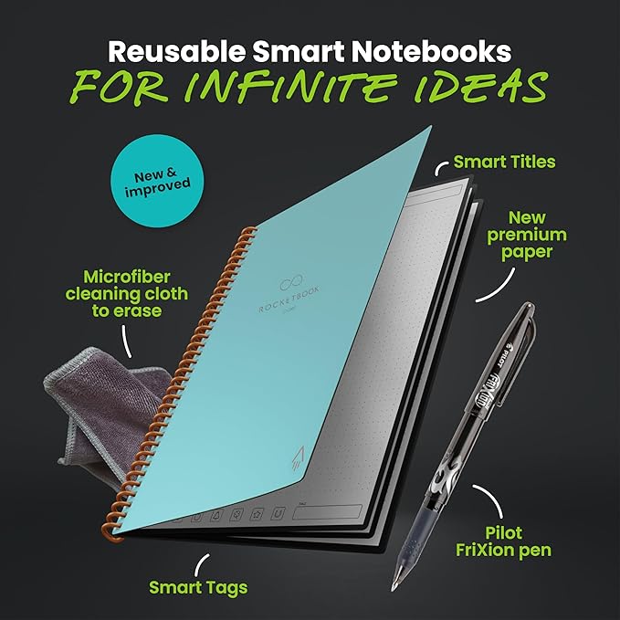 Rocketbook New Core Reusable Spiral Notebook, Letter Size 8.5x11, Teal - Dotted Pages, App-Connected, Erasable, Durable Cover, Ideal for School, Work, and Creative Projects
