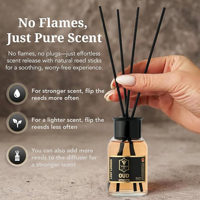 Reed Diffuser Set with Sticks for Home – Bathroom, Bedroom & Office Aromatherapy – Long Lasting Scented Oil Diffuser with Sticks – Luxury Room Fragrance Diffuser 55ml,1.7 fl oz (Oud Pack 3)