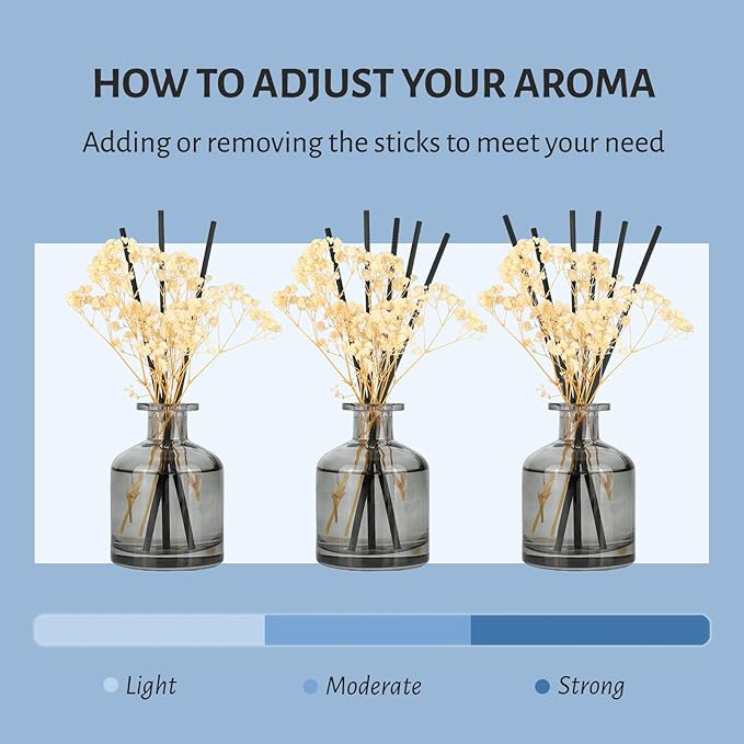 Brakula Reed Diffuser Set, 6.09 fl oz (180 ml)- Fresh Linen with 8 Reed Sticks, Home Fragrance Reed Diffuser for Bathroom Shelf Decor