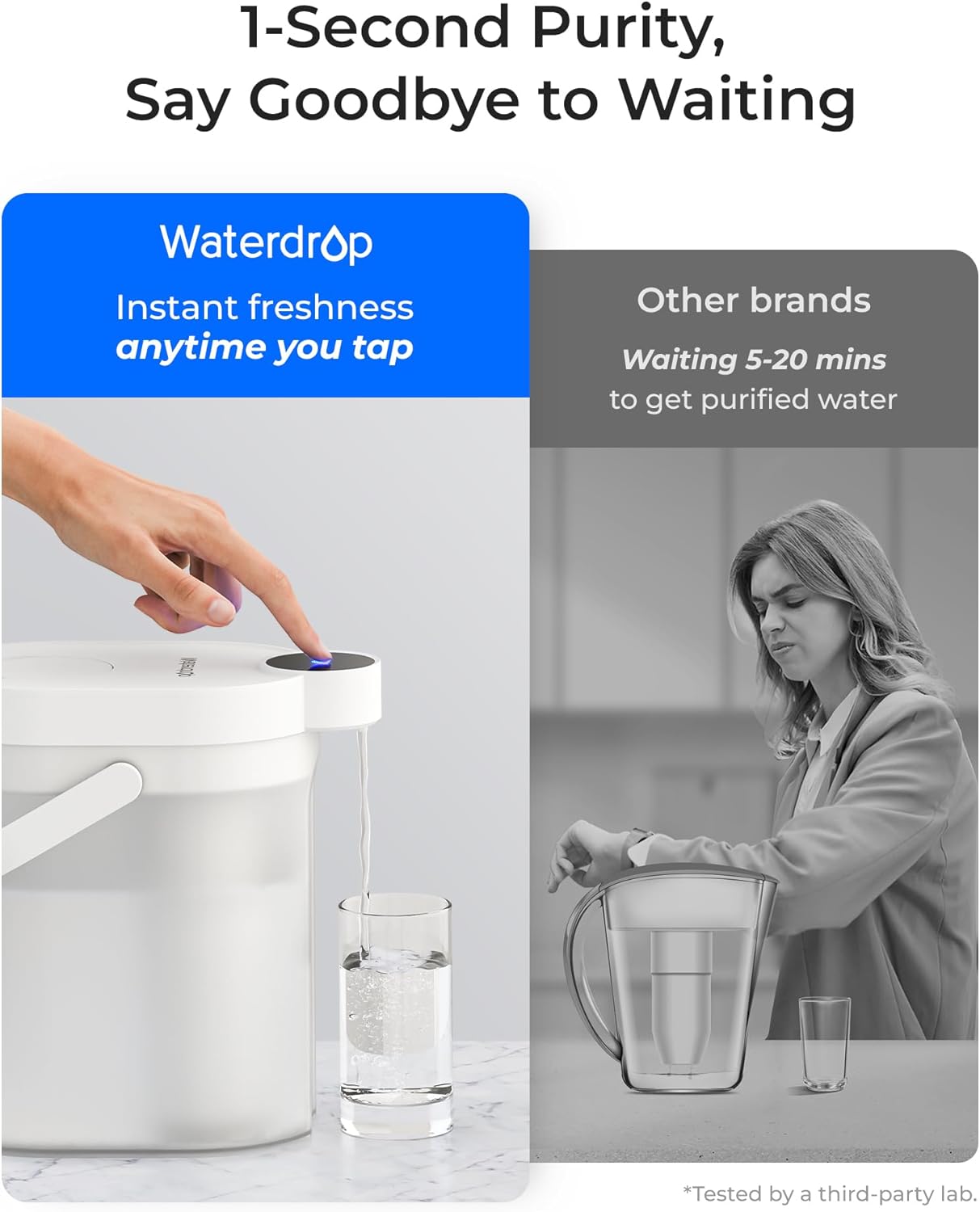 Waterdrop Rechargeable Water Filter Dispenser, 5-Stage Long-Life Instant Electric Powerful Pitcher, Reduce 70+ Contaminants, Soften Water, 15-Cup Countertop Water Filtration System, NOT Reduce TDS