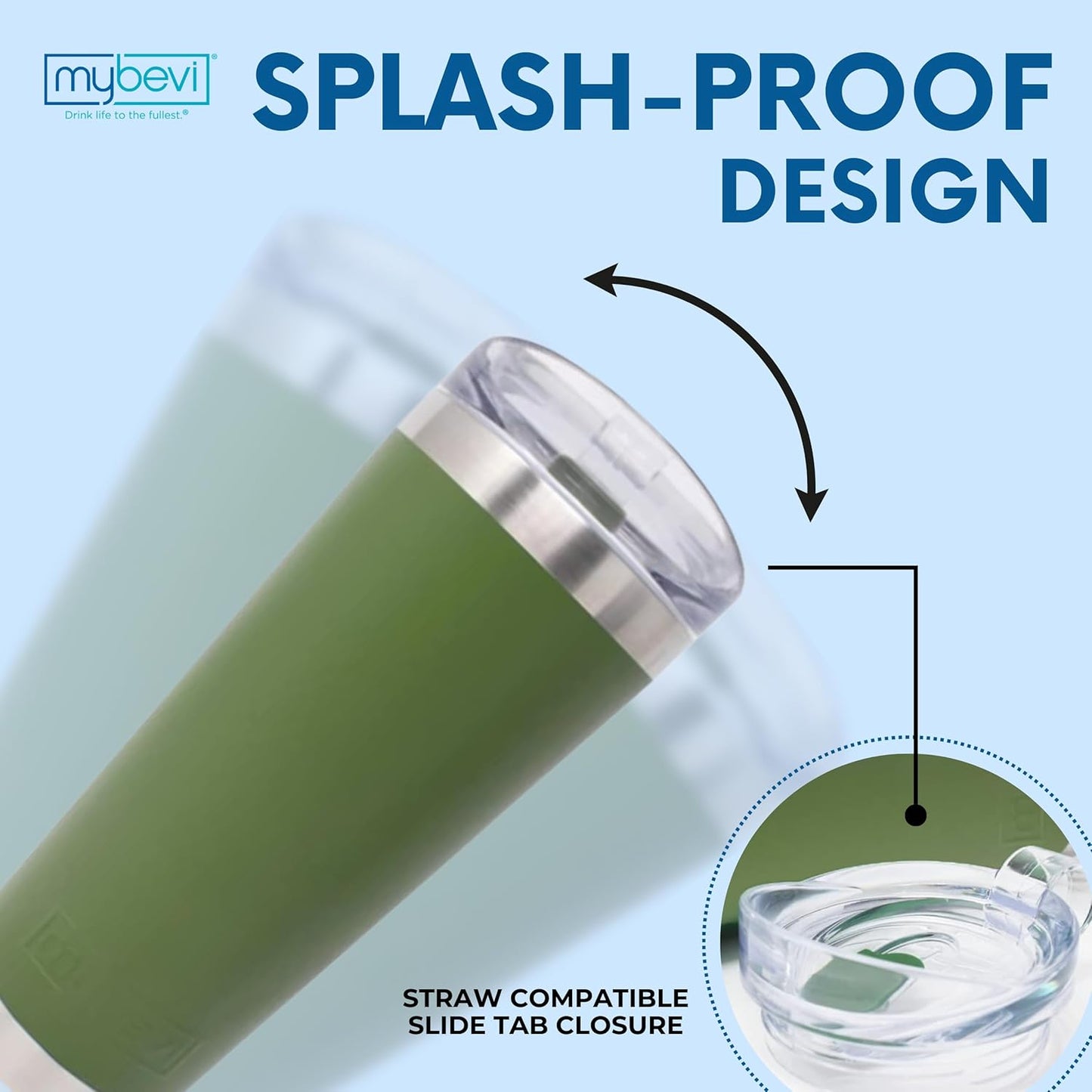 Classic Premium Stainless Steel Tumbler with 12-Hour Temperature Control, Tritan Lid, and BPA-Free Construction | Army Green, 26 oz