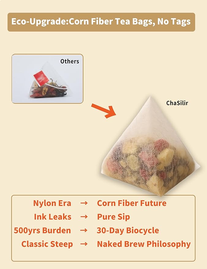 Organic Dandelion Root & Wolfberry Detox Tea Bags - Liver & Kidney Health Support, 15 Compostable Corn Fiber Bags (Caffeine-Free, Plastic-Free, Cleanse & Repair Formula)