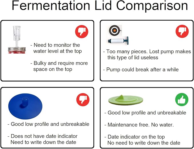 Canning kit. Complete DIY fermentation kit for wide mouth mason jars or pickling jars for 7 sets. Glass weights, tamper, airlock lids, and recipe included.