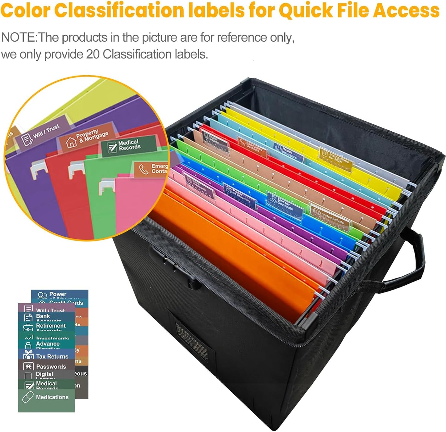 Family Document Organizer Guide with 20 Classification labels, 20 Essential File Categories for Estate Planning, Emergencies & Daily Organization English Instruction Manual with Icons