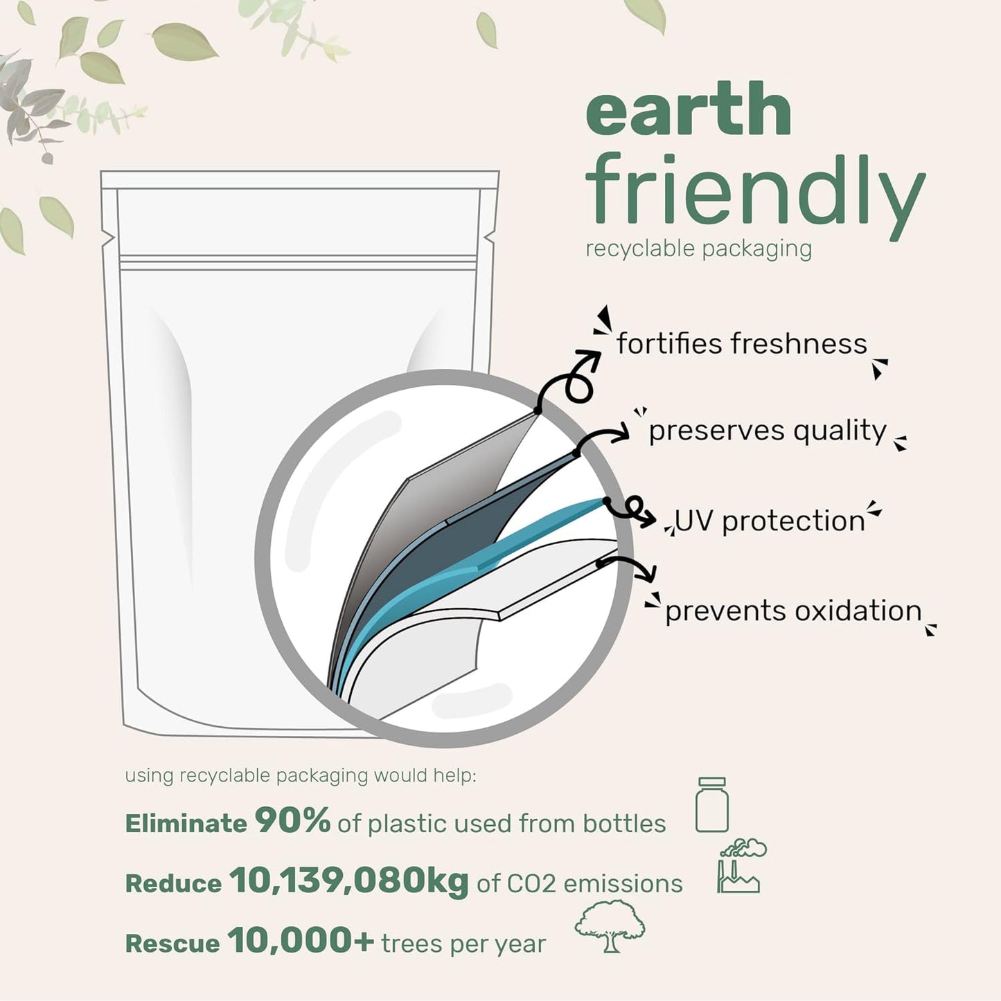 Citric Acid 6 Pounds, Food Grade, Fine Granular Powder | 100% Pure, Concentrated Anhydrous Form | Natural Preservative + Great for Cooking, Cleaning, & DIY Bath Bombs | Non-GMO