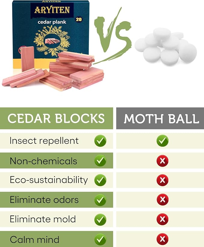 Cedar Blocks for Clothes Storage, 20 Pack Planks - Aromatic Scent Cedars Wood Planks for Closets and Drawers Freshener