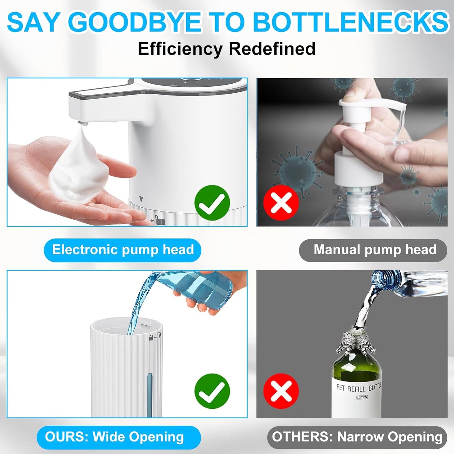 HOMELYLIFE Automatic Foaming Soap Dispenser, 13.53oz/400ml Touchless Soap Dispenser with 4 Adjustable Levels, 1800mAh USB Rechargeable Smart Hand Free Dispenser for Bathroom, Kitchen, Office, Home