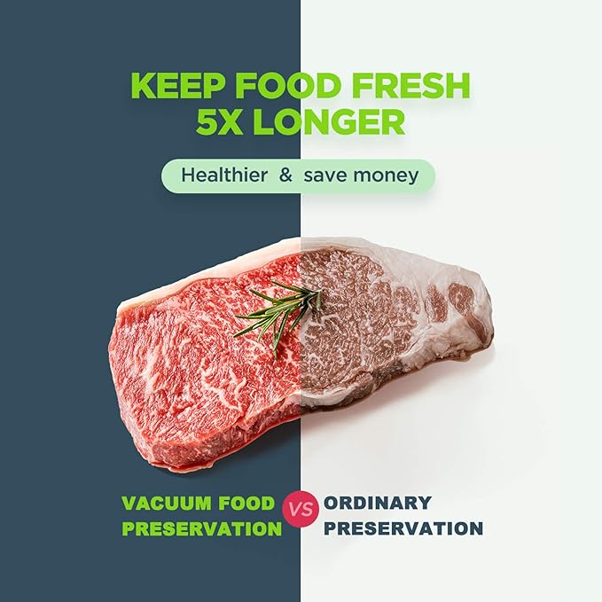 Precision Vacuum Sealer Machine, Powerful Pro Vacuum Food Sealer, 8-in-1 Easy Presets, 4 Food Modes, Dry&Moist&Soft&Delicate with Starter Kit, Compact Design(Silver)