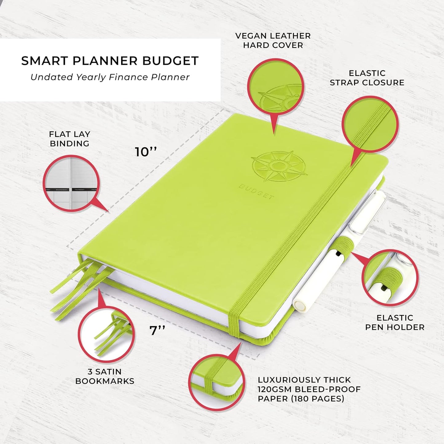 Smart Planner Budget Book – A5 Size 8.6 x 5.7 inches – Undated Budget Planner Organizer with Calendars, Debt Tracker, Expense Sheets, Savings Trackers and More – Inner Pocket for Receipts (Mint Green)