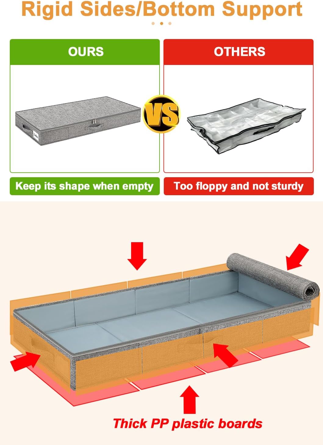 punemi Low Profile Under Bed Storage, 4 Inch Height Underbed Storage Containers With Sturdy Sidewalls & Bottom, Shallow Under Bed Organizer Clothes Storage Bins, Slim Under Couch Sofa Dresser Storage