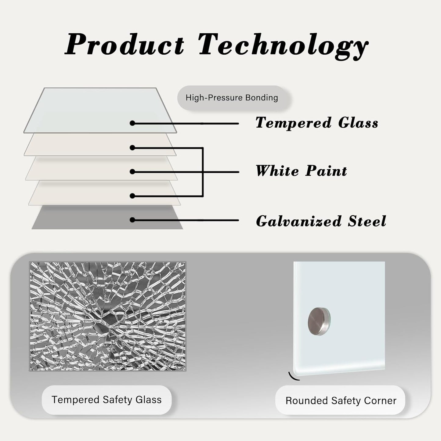 Magnetic Large Glass Board 72"x 48" Dry Erase Writing Board Premium Tempared Galssboard Frameless Message Board with Full Accessories Wall Mounted White Board