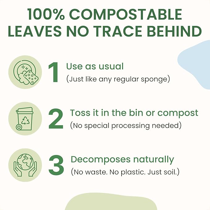 Natural Kitchen Sponges – Eco-Friendly, Compostable Dish Sponges – Loofah & Cellulose Scrubbers – Plastic-Free, Zero-Waste, Biodegradable – Durable, Non-Scratch – Pack of 6