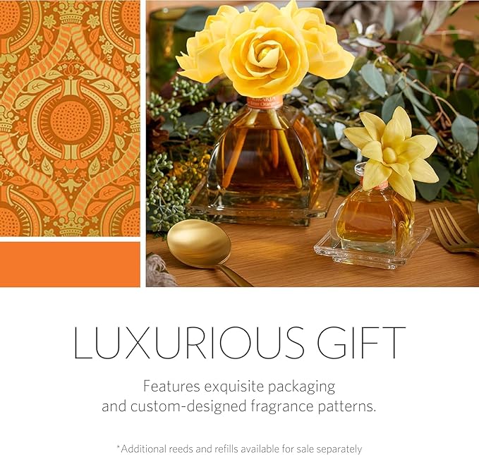 Bitter Orange Holiday PetiteEssence Diffuser, 1.7oz