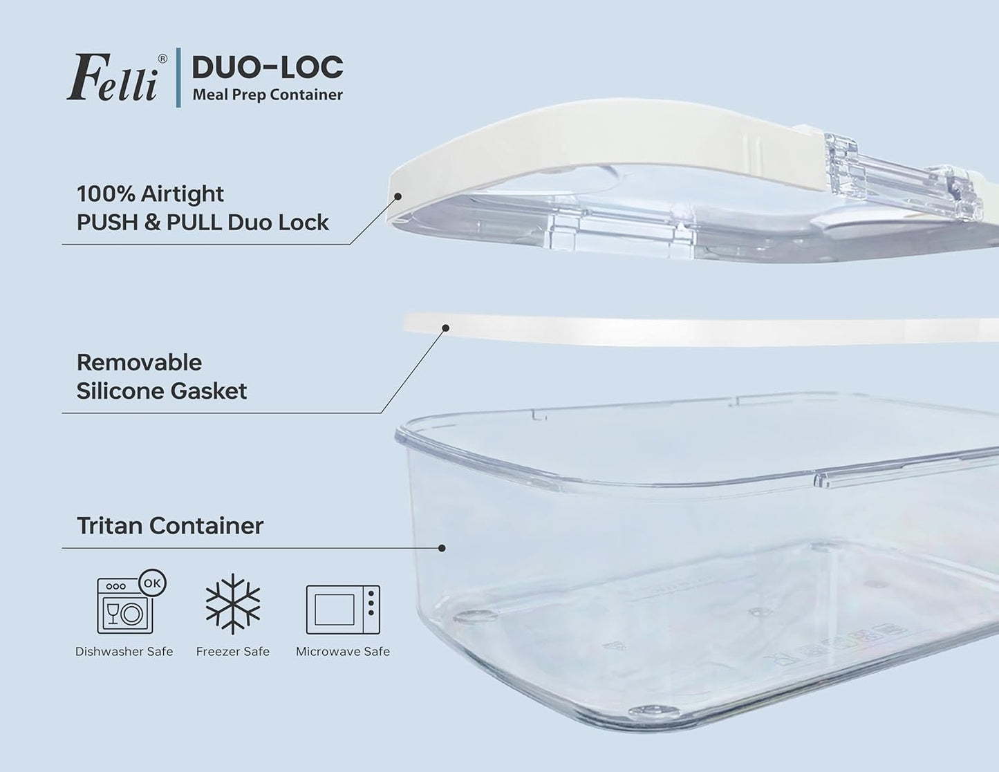 Felli Duo Loc Tritan Containers for Reheating Microwave Safe Box, Airtight Food Storage for Fridge Freezer, On The Go Lunch Container for Adults for Weekly Meal Plan Picnic Travel (6pk)