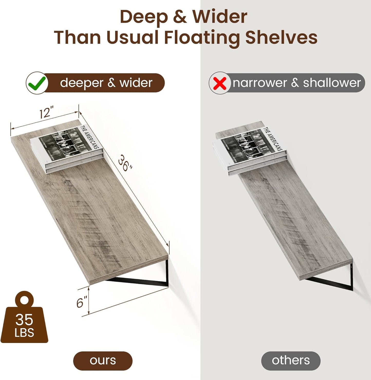 Axeman 12 Inch Deep Floating Shelves for Wall - 36 Inch Wide x 12 Inch Deep Wall Shelves Set of 2 - Rustic Grey Wood Floating Shelves for Living Room