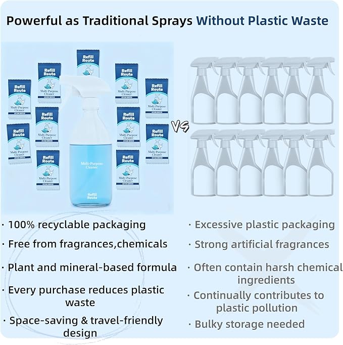 Eco-Friendly All Purpose Cleaner Tablets Refill – Multipurpose Cleaner Spray Concentrate for Kitchen, Bathroom & Home –Plastic-Free, Family Safe Multipurpose Cleaner – 12 Pack (Ocean Breeze)