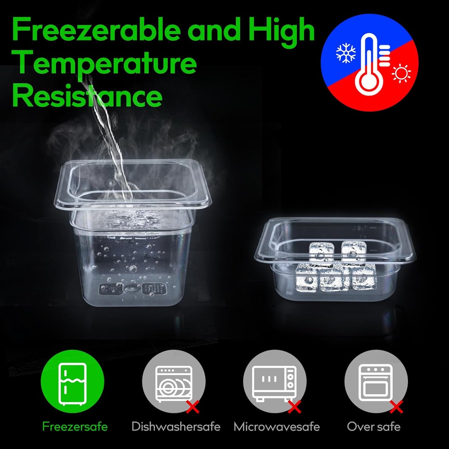 6 Pack 1/6 Size 6'' Deep Clear Food Pans with Lids, Commercial Food Pans Polycarbonate Transparent Food Storage Containers, Stackable Plastic Pan with Capacity Scale, Restaurant Supplies Hotel Pan