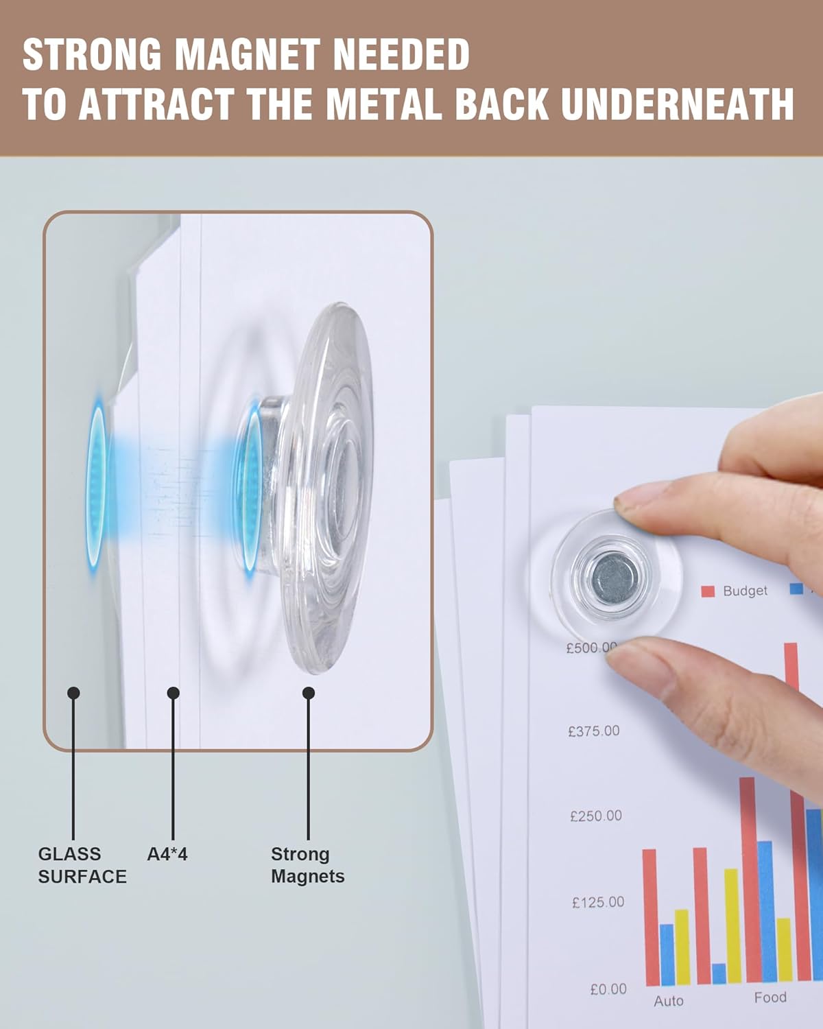 Magnetic Glass Whiteboard，36"x24" Wall Mounted Frameless Dry Erase Board for Office, Home & School White