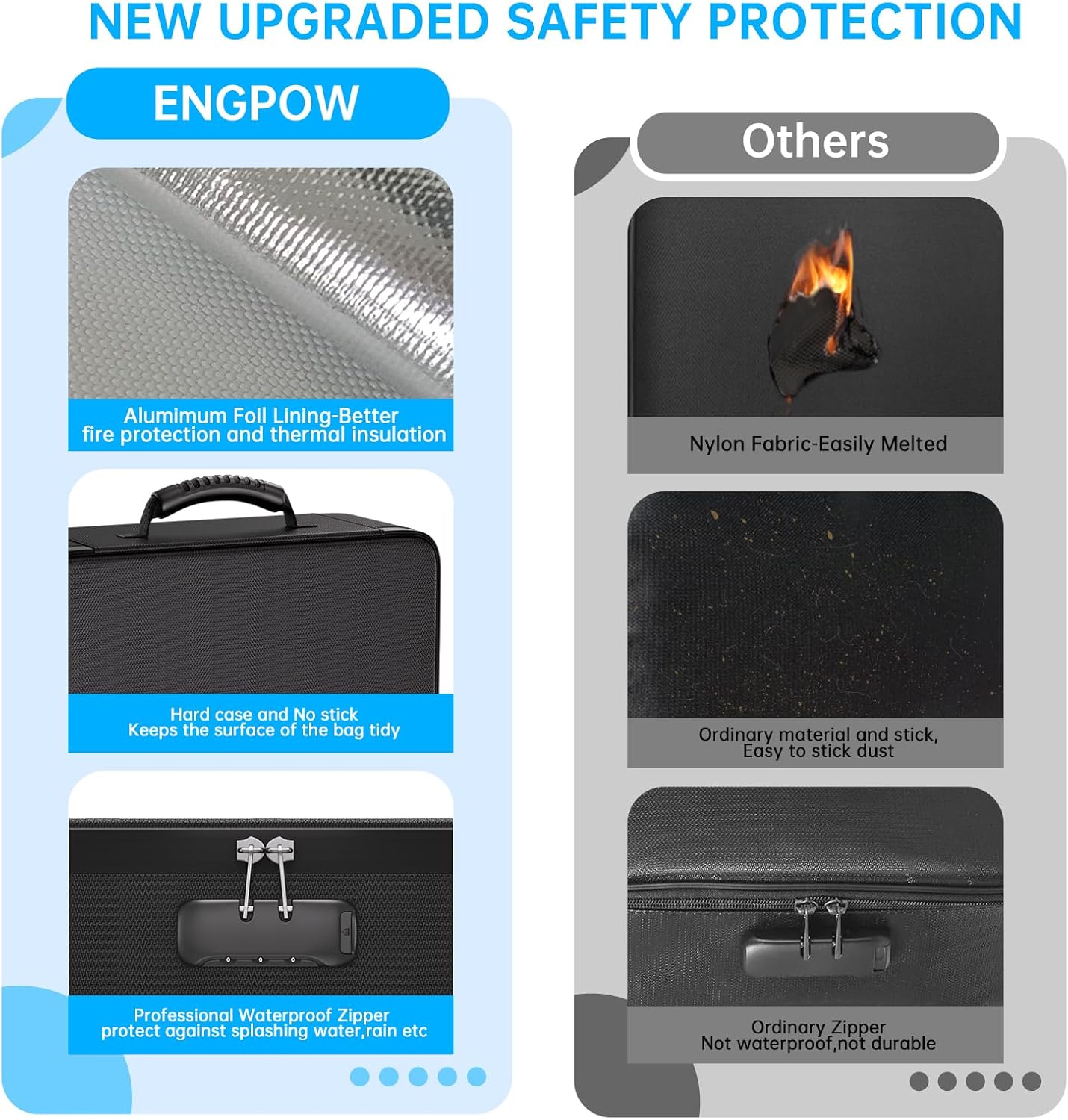 ENGPOW 5200℉ Soft Case Fireproof Document Box with Lock,Fireproof Box with 25 Colorful Pocket Accordion File Folder,Fireproof Water Resistant Safe File Organizer Storage for Important Documents