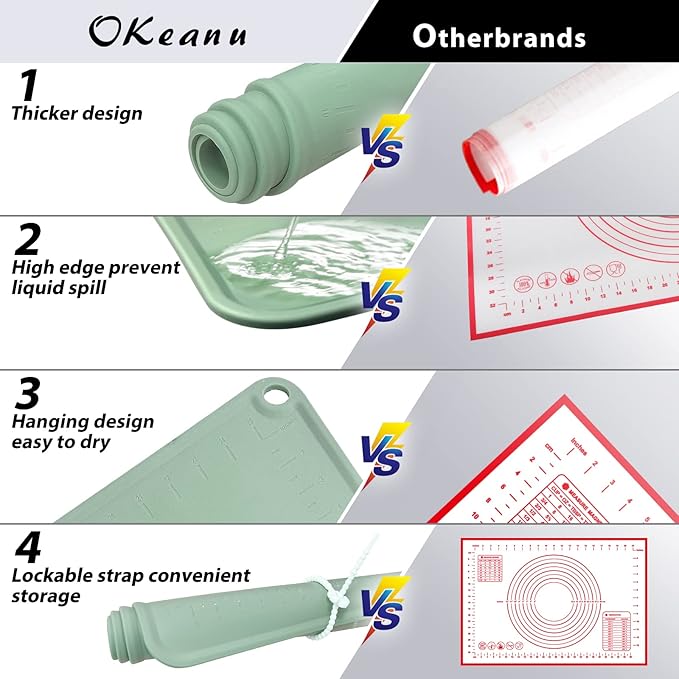 28"X20" Silicone Baking Mat Extra Large Non-stick Pastry Mat with High Edge, Dough Rolling Board for Pastry, Macarons, Pies, Bread, Cookies, Pizza, Fondant, Pasta, Food Grade Silicone Baking Supplies