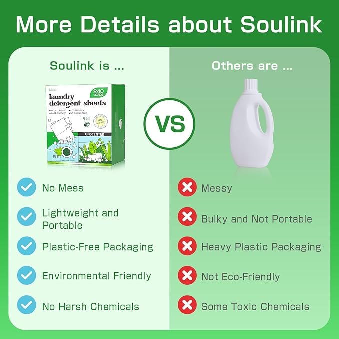 Soulink Laundry Detergent Sheets Unscented 480 Loads (2 pack)，Eco Friendly Detergent Sheets for Travel & Home - No Plastic Jug Liquidless Soap Strips, Plant-based, Hypoallergenic.