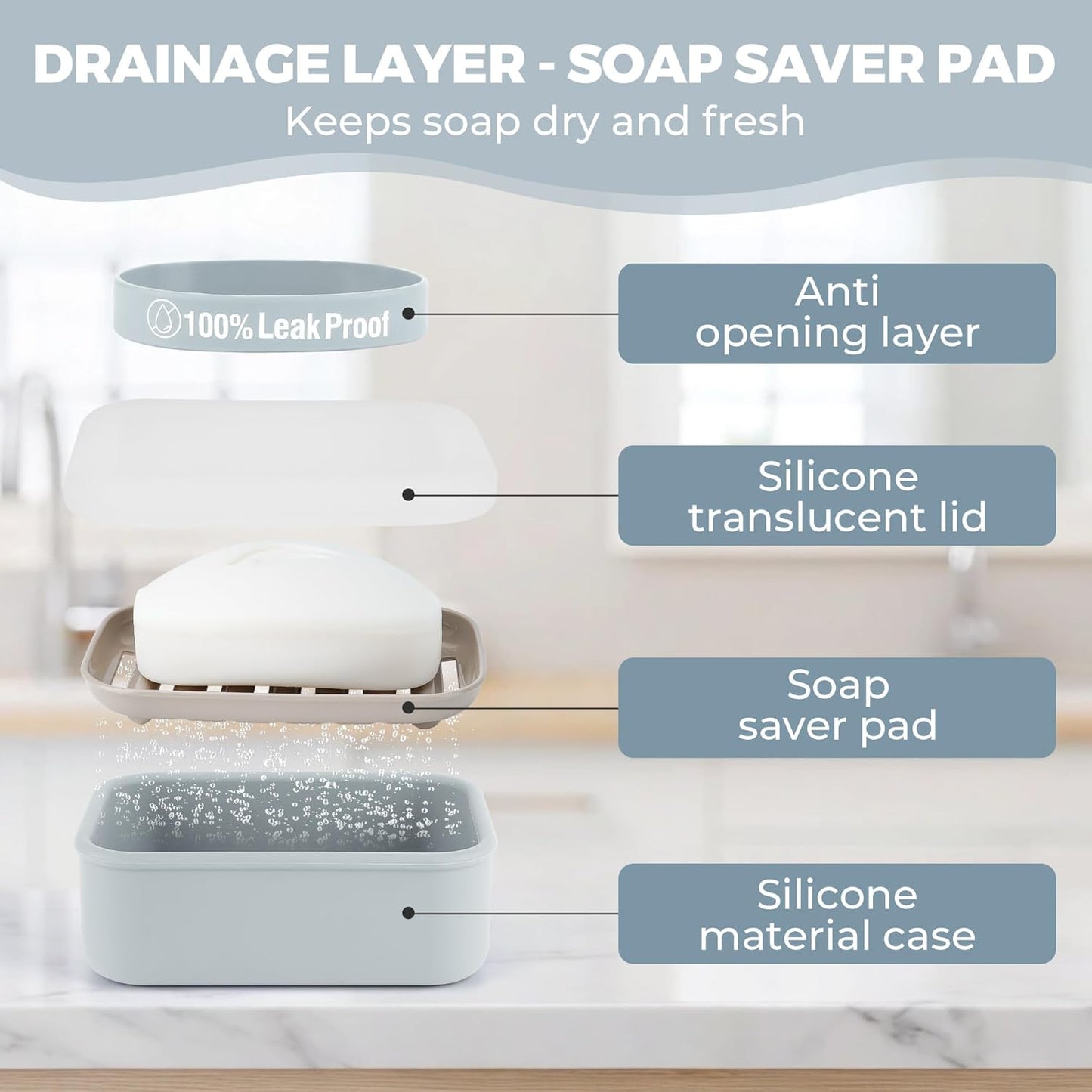 Compact Leakproof Travel Soap Case with Lid & Silicone Strap - Portable Draining Soap Bar Holder for Gym, Bathroom, Camping - Lightweight Silicone Soap Dish Container (Gray) ﻿