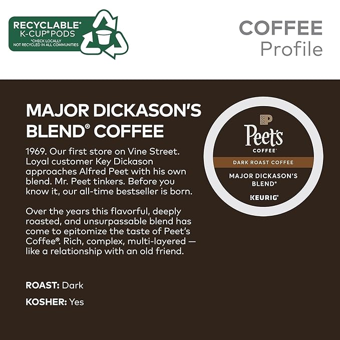 Peet's Coffee & Tea Coffee Major Dickason's Blend K-Cup Portion Pack for Keurig K-Cup Brewers, 22 Count