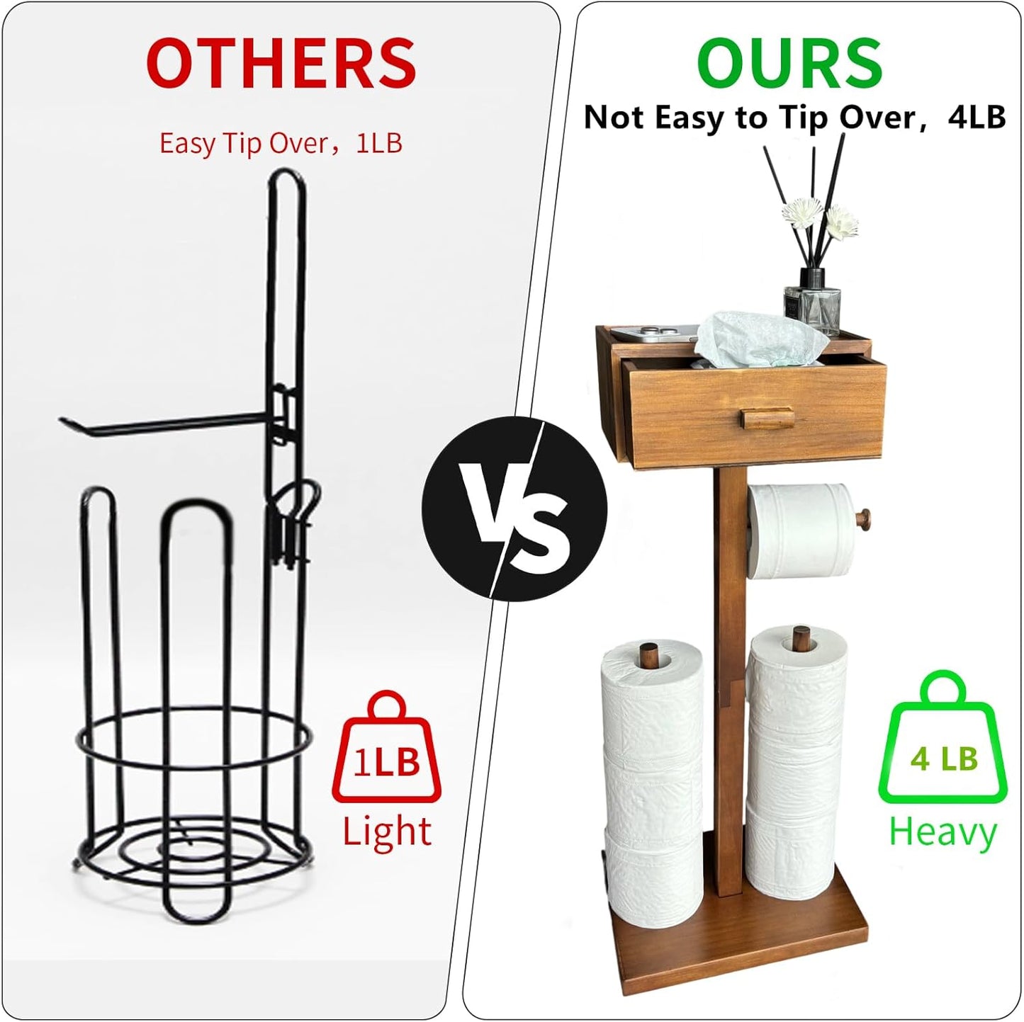 Freestanding Bathroom Toilet Paper Holder Stand with Shelf, Wood Toilet Paper Roll Holder with Wet Wipes Storage Drawer,Brown(2 Rods,Stores 6 Rolls)