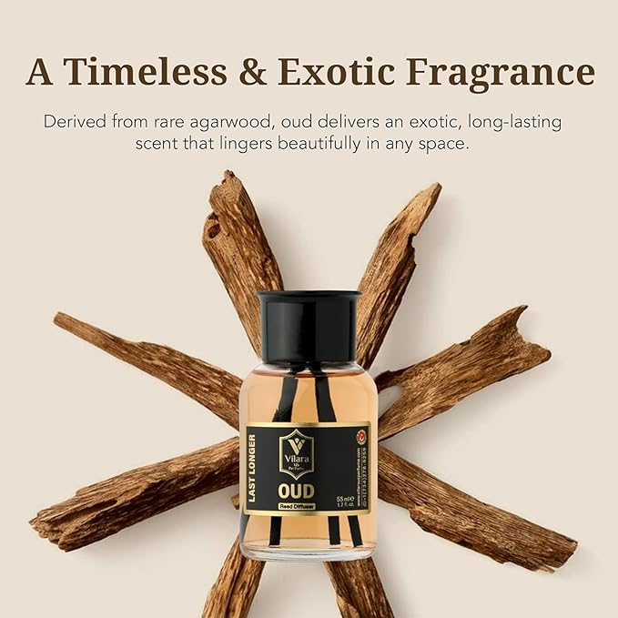 Reed Diffuser Set with Sticks for Home – Bathroom, Bedroom & Office Aromatherapy – Long Lasting Scented Oil Diffuser with Sticks – Luxury Room Fragrance Diffuser 55ml,1.7 fl oz (Mango-Oud-Istanbul)