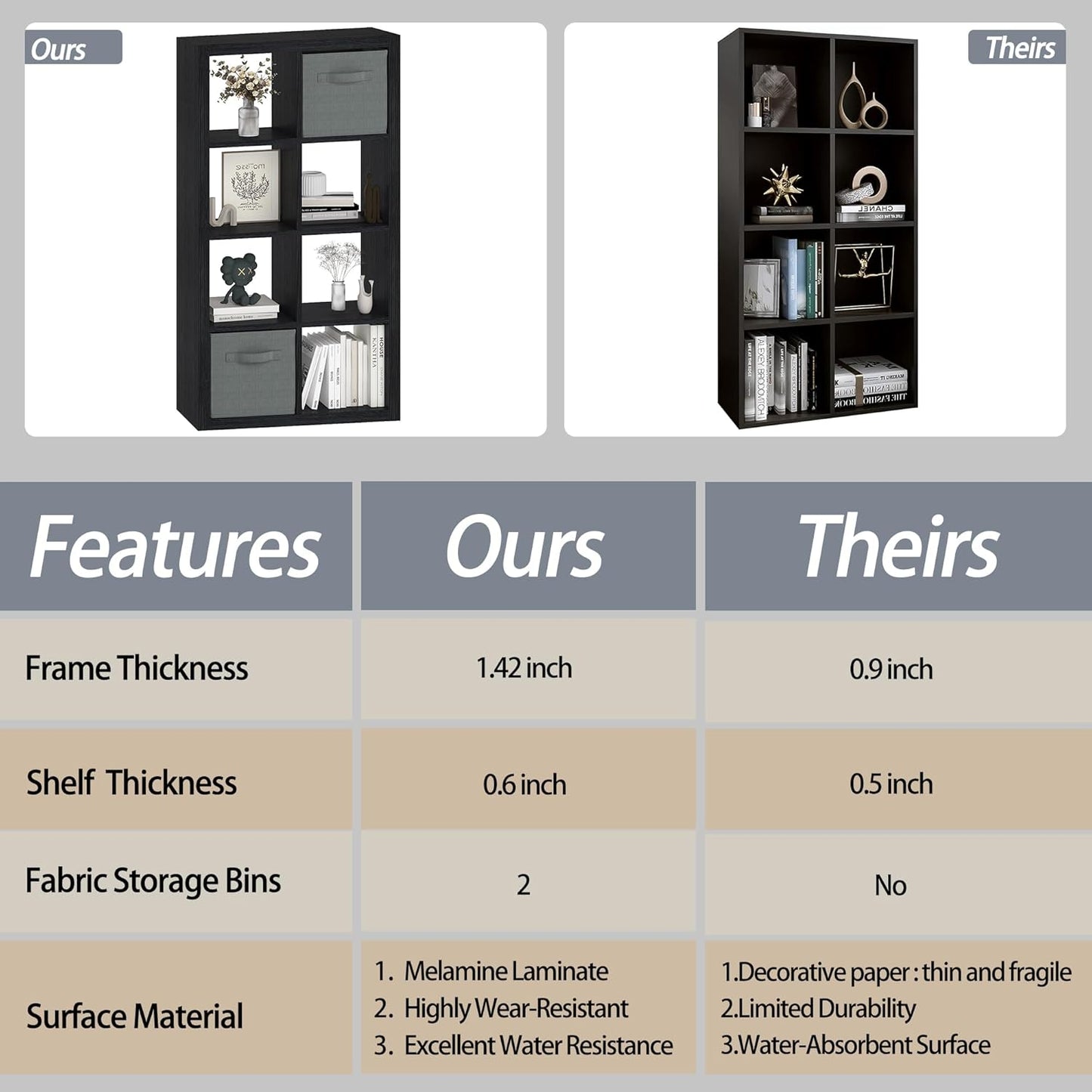 Bookshelf Cube Storage Organizer, 8-Cube Shelf Bookcase with Storage Bin, Modern Wood Open Shelf for Living Room, Bedroom, Home Office,Black