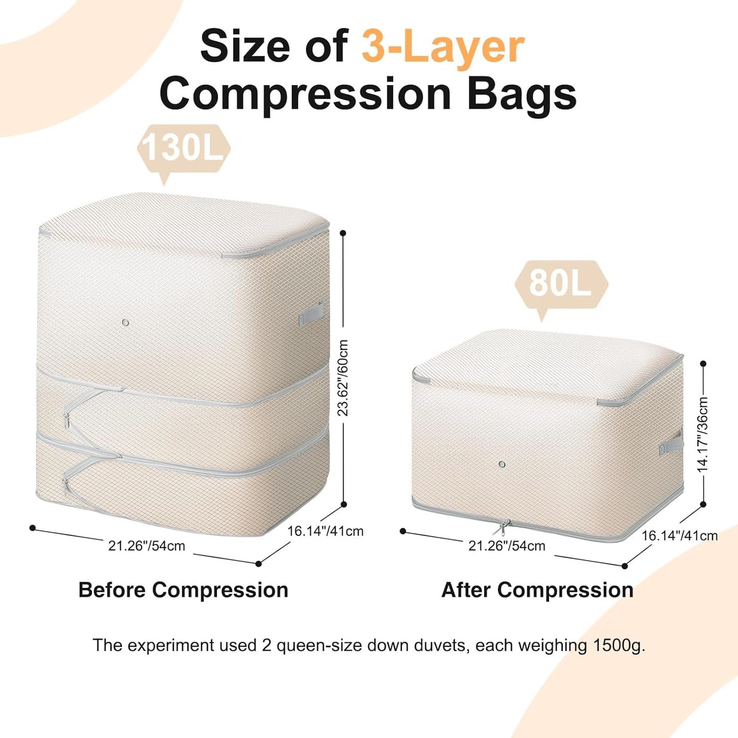 Comforter Storage Bag - 130L Large Capacity Blanket Storage Bags 3-Layer Ultra Space Saving Self Compression Organizer, Washable Compression Bags for Storage Comforter Blanket, 6-Pack, Beige