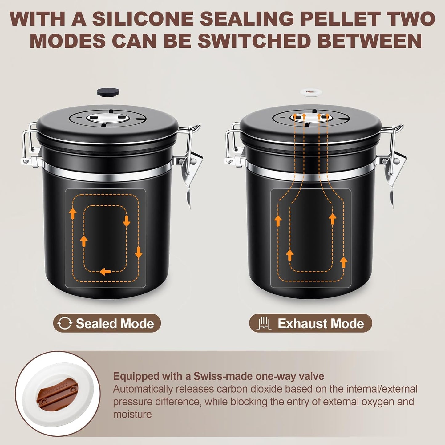 ShanSon Coffee Canister Airtight Coffee Container Stainless Steel Coffee Bean Storage Container with Scoop Coffee Canister for Beans Grounds Sugar Flour Tea Cereal,16OZ, Black