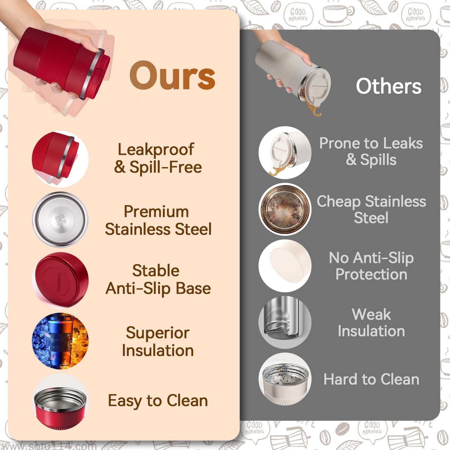 17OZ Travel Coffee Mug Insulated Coffee Cup with Spill Leak Proof Lid, Portable Stainless Steel Tumbler Reusable Hot and Cold Water Mug for Car, Daily, Camping- Red