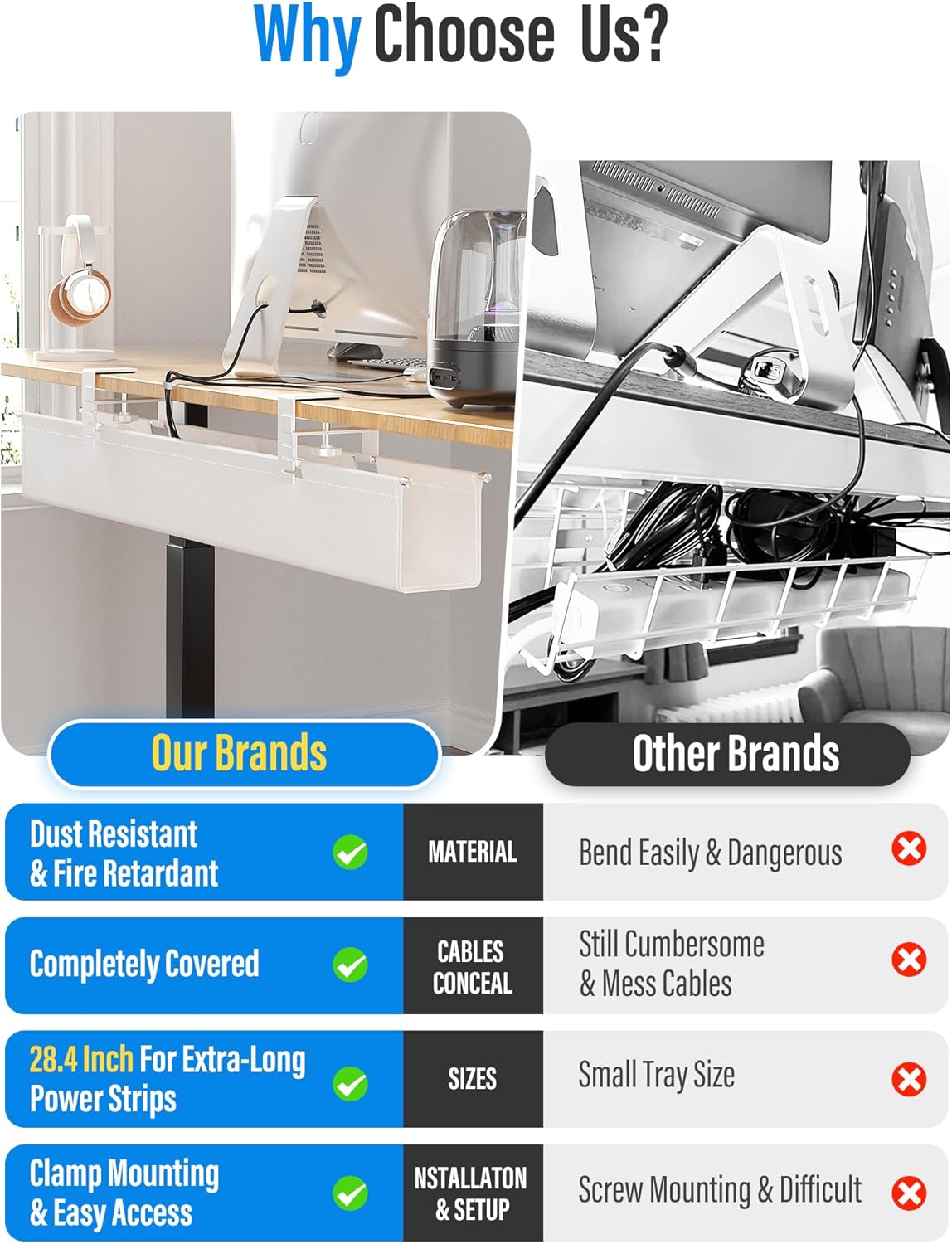 [Upgraded] Large Under Desk Cable Management Tray, Cinati Cable Management Under Desk No Drill, 28.4" Fabric Cord Hider for Wire Organizer, Cord Organizer for Office, Home - Supports Up to 30lbs White