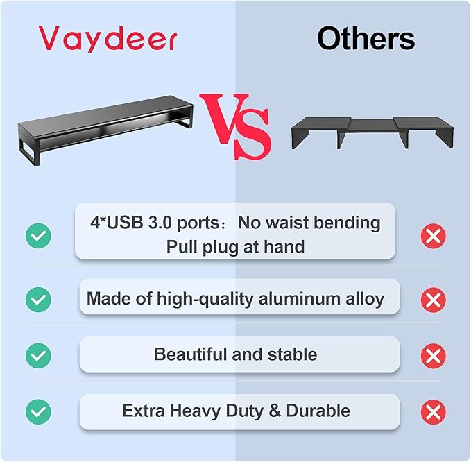 Vaydeer 2 Tiers Dual Monitor Stand USB 3.0 Aluminum Monitor Riser Strong & Sturdy Suitable for Computer,PC Monitor, Laptop, TV, Printer Metal Desk Organizer black