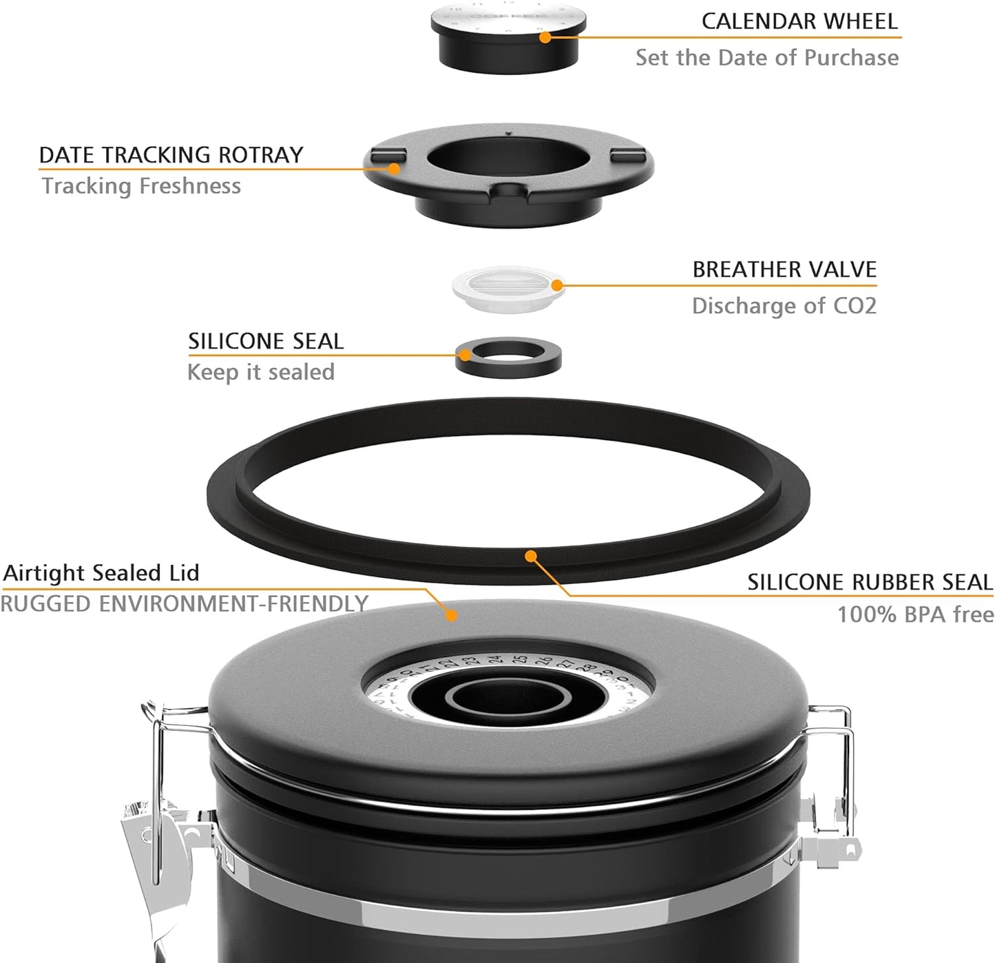 Coffee canister set for ground coffee with Date Tracker Travel Coffee jar,Stainless Steel Kitchen Food Airtight storage container for Coffee Beans or Grounds,Tea,Sugar (22oz-Black)