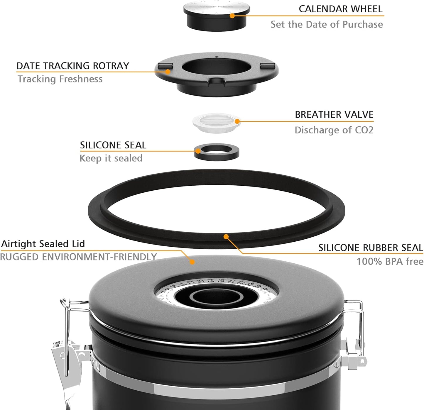 Coffee canister for ground coffee with Scoop Date Tracker One Way Co2 Valve 304 Stainless Steel Kitchen Food Airtight storage container for Coffee Beans,Grounds,Tea,Sugar (Black, 16oz)