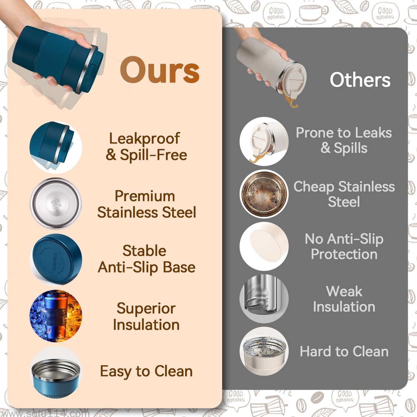 12OZ Travel Coffee Mug Insulated Coffee Cup with Spill Leak Proof Lid, Portable Stainless Steel Tumbler Reusable Hot and Cold Water Mug for Car, Daily, Camping- Blue