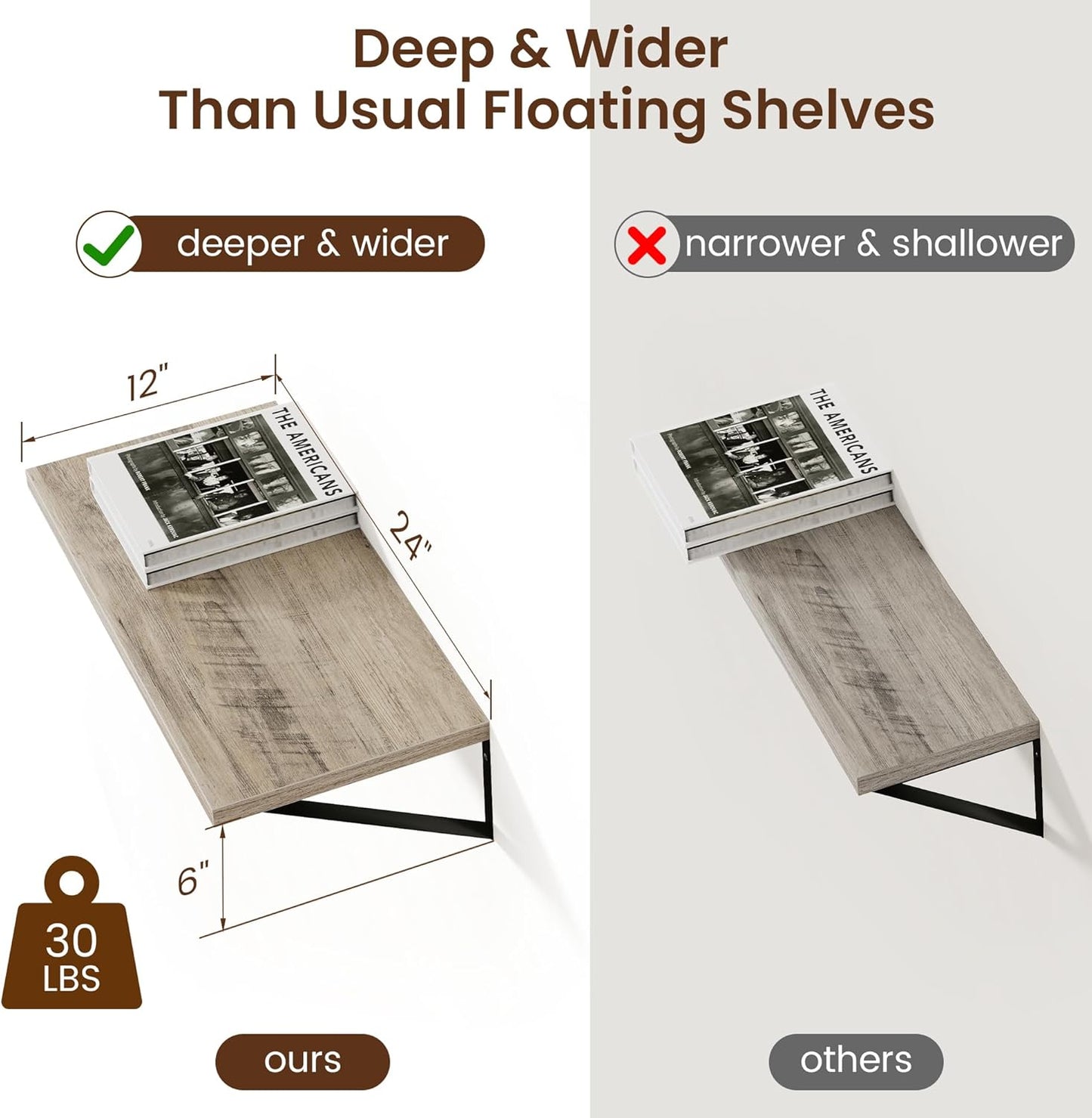 Axeman 12 Inch Deep Floating Shelves for Wall - 24 Inch Wide x 12 Inch Deep Wall Shelves Set of 2 - Rustic Grey Wood Floating Shelves for Living Room