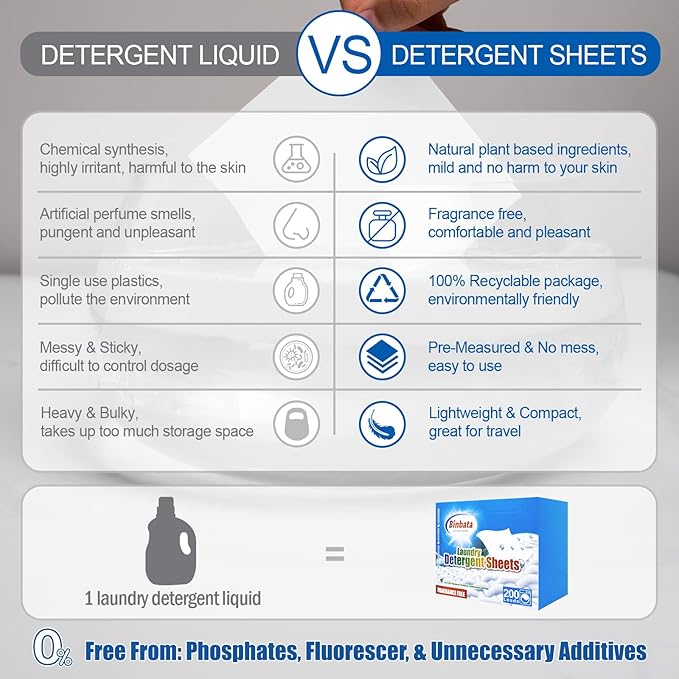 Laundry Detergent Sheets, 200 Count, Fragrance Free, Unscented, Eco-Friendly, Hypoallergenic, Biodegradable, Plastic Free, Liquidless, Suitable for Sensitive Skin