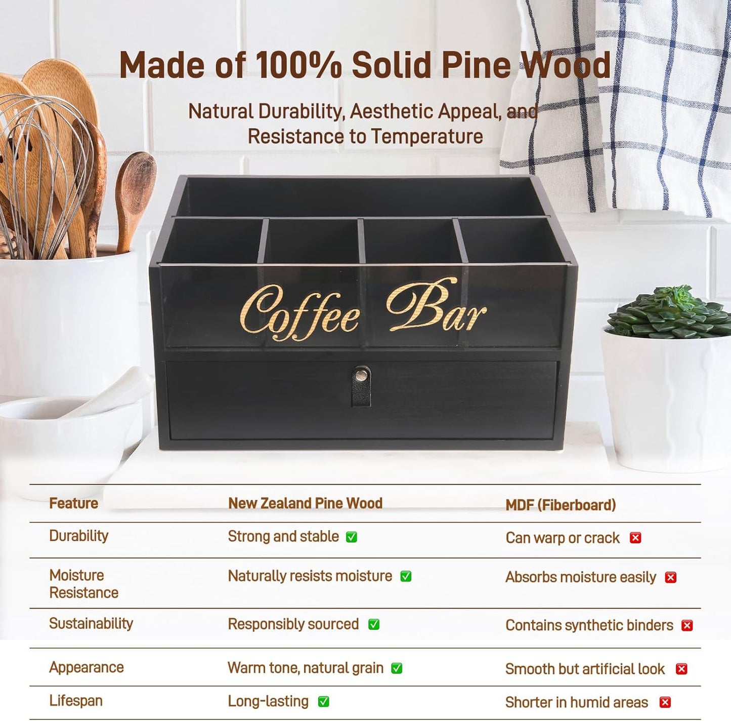 2-Tier Coffee Bar Organizer with Clear Acrylic Top, Built-in Drawer and Leather Handle Pull for Countertop, Stylish Coffee Station Storage Box for Accessories, Pods, Great Gifts for Home