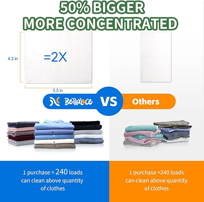 Laundry Detergent Sheets - 240 Loads Unscented Gentle on Sensitive Skin, Laundry Sheets for Dorm,College,Home, Hotel,Apartment,Camping,Cruise,Road Trip,Small space, Family School Travel Essentials