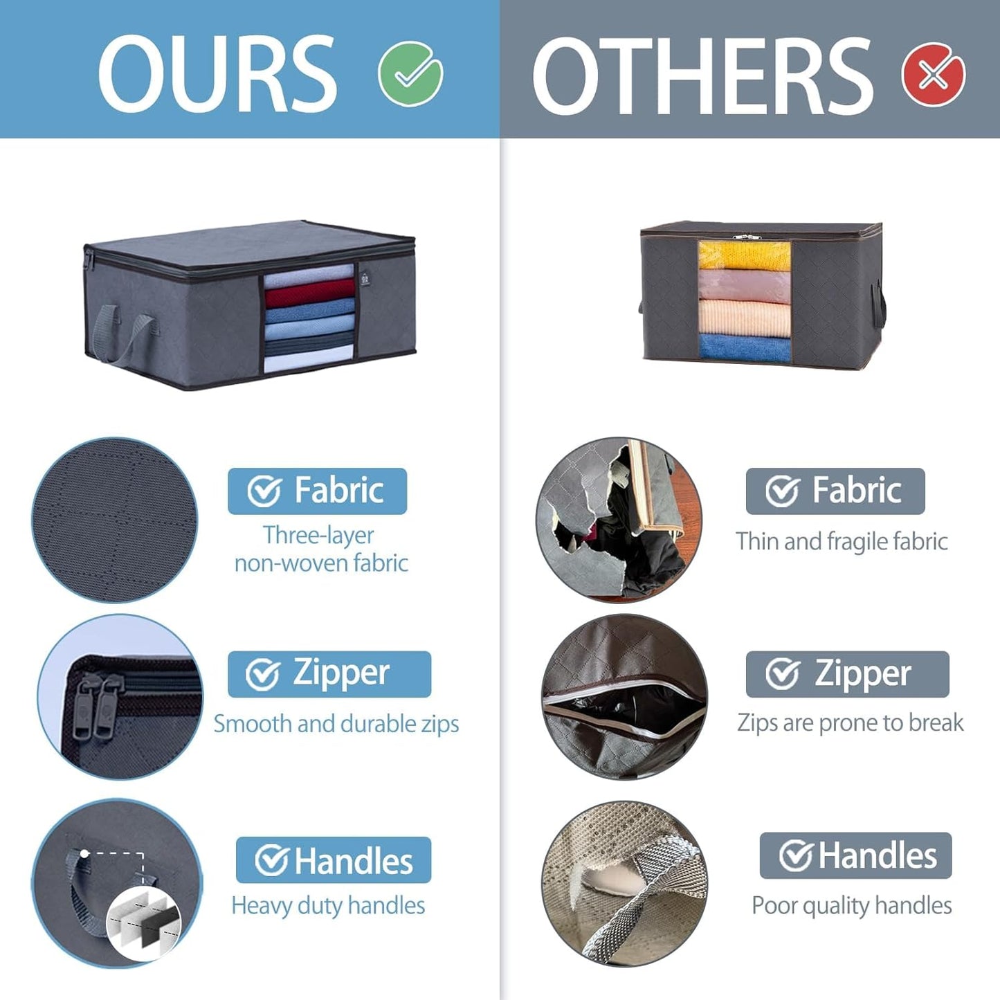 VENO 3 Pack Medium Clothes Storage Bag Organizer with Reinforced Handle Thick Fabric for Comforters, Blankets, Bedding, Foldable with Sturdy Zipper, Clear Window, Grey, Reusable (9.5 Gallon)