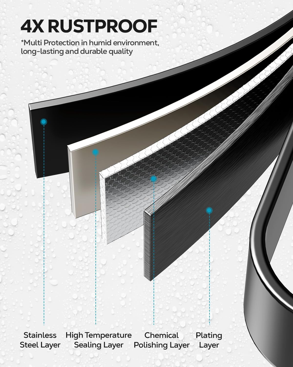 Nieifi 3 Tier Soap Holder Shower, Stainless Steel Adhesive Bathroom Shower Wall Dish Holder with Hooks, Black