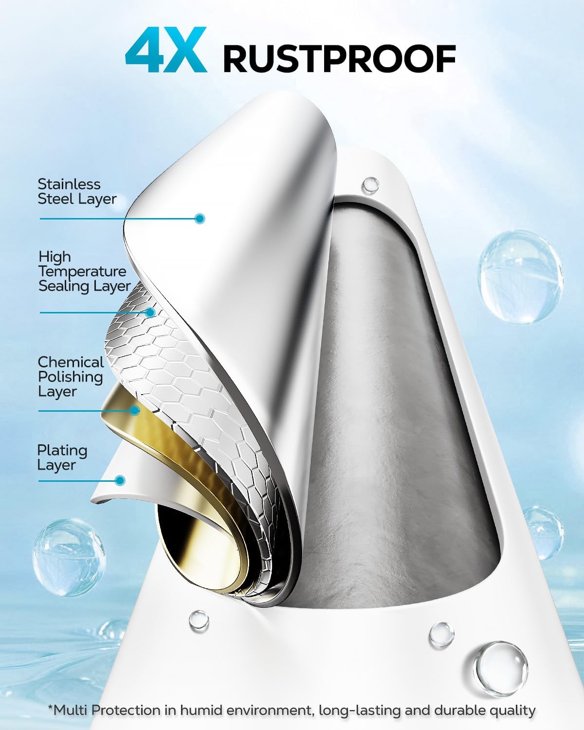 Nieifi Shower Caddy Shelf with Hooks Storage Rack Organizer Adhesive Stainless Steel Without Drilling for Bathroom, Lavatory, Washroom, Restroom, Shower, Toilet, Kitchen - 2 Pack (White)