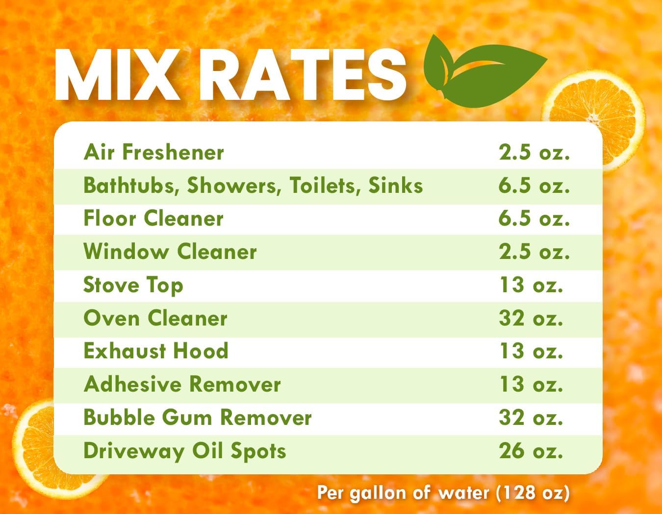 Premium Cold Pressed Orange Oil Concentrate- 16 oz (with D-Limonene), Concentrated Cold Pressed Orange Oil Cleaner - All-Purpose Citrus Cleaner and Degreaser Blend