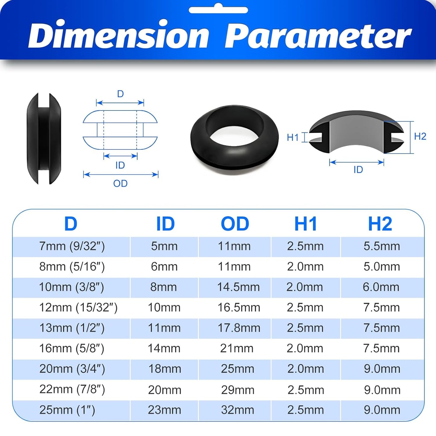 Rubber Grommet Kit 295 PCS 9 Sizes Hole Plug Rubber Grommets for Wiring- 9 Standard Sizes (9/32",5/16",3/8",15/32",1/2",5/8",3/4",7/8",1")