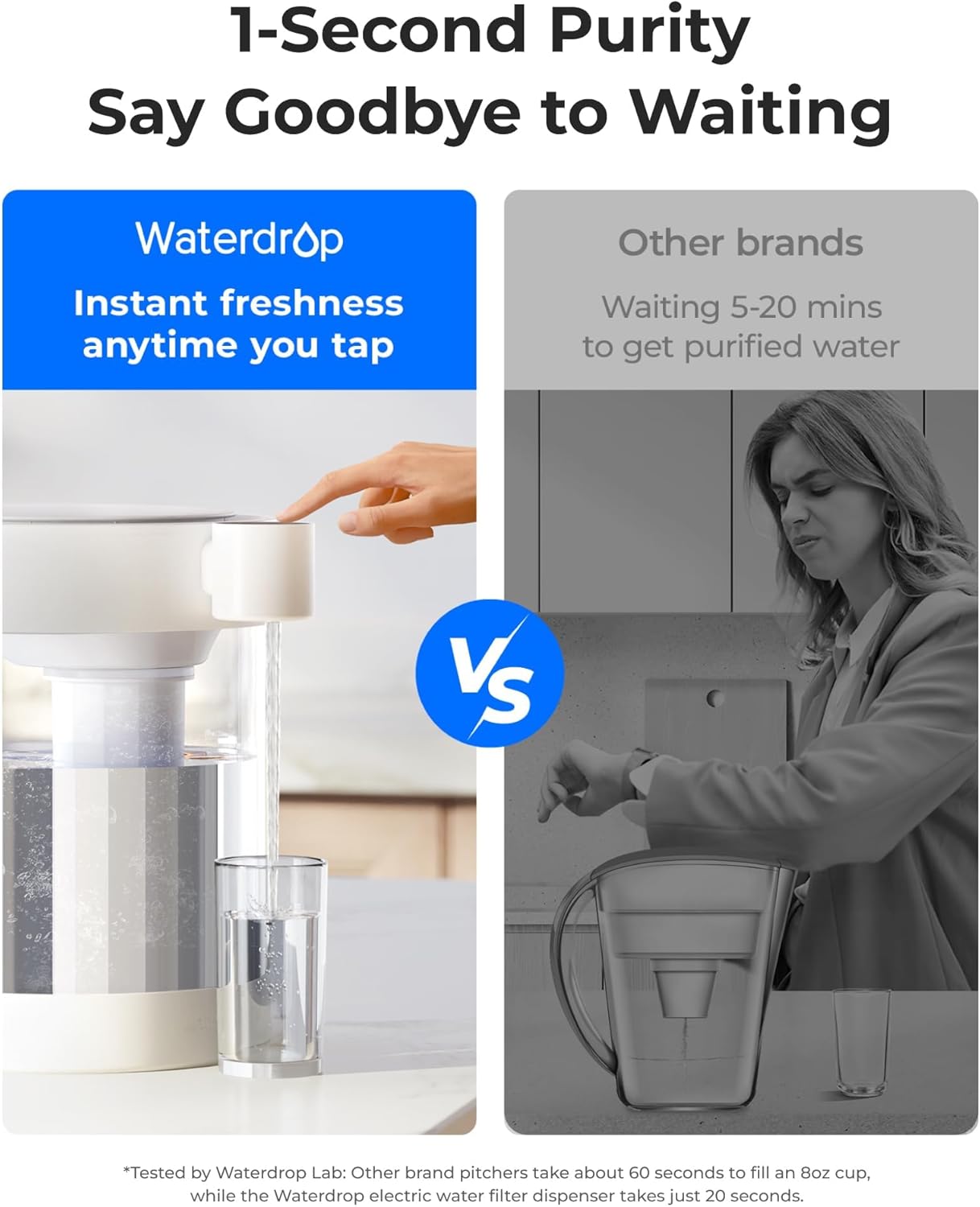 Waterdrop Zero TDS Glass Electric Countertop Water Filter Dispenser, Large 22-Cup, 4-Stage Instant Water Filtration System Rechargeable, Reduce Chlorine, Lead, Copper, with 1 Filter